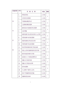 初中物理实验教案