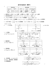 高考必备知识