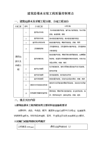 建筑给排水安装工程质量控制要点