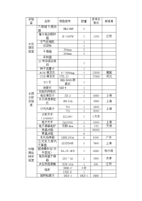 水处理实验室设备