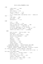 社会主义核心价值观名人名言