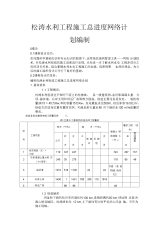 水利水电工程施工课程设计