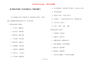 高考励志班级口号-高考励志口号简短霸气