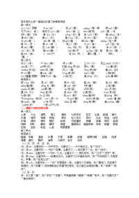 2013高中语文学业水平测试复习资料汇编