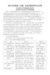 高中化学竞赛(决赛)实验试题的特点与对策