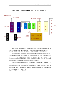 污水处理（三期）菌种培植试运行方案