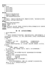 室内设计前期理论