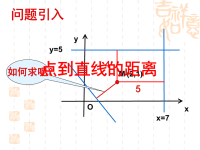 高中解析几何 点到直线的距离 课件