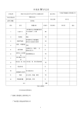 农田水利的外观质量评定表