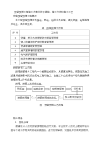 水电安装预留预埋施工方案设计