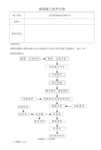 312盖梁施工技术交底_建筑土木_工程科技_专业资料