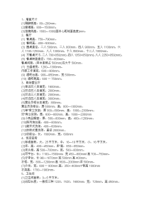 室内设计常用尺寸室内设计师必备