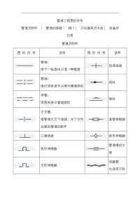 管道工程计划图-形符号