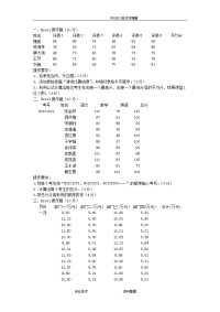 初中信息技术中考excel操作题