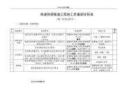 高速铁路隧道工程施工质量验收标准