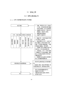 信号工程监理工作