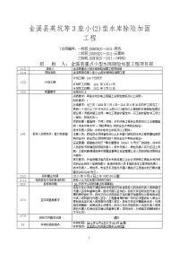 金溪县英坑等3座小型水库除险加固工程施工招标文件