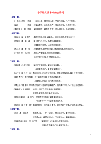 小学语文教材中古诗词汇总