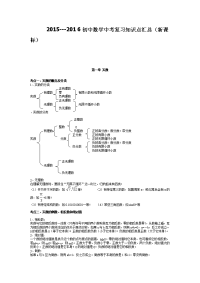 2015----2016初中数学中考知识点汇总