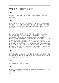 【高考语文】高考易错字音字形（共67页）