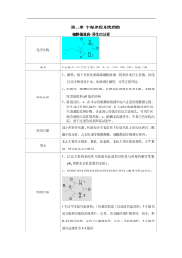 药化复习资料