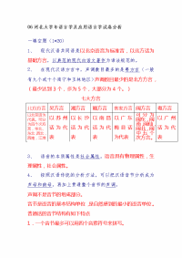 河北大学年语言学及应用语言学试卷分析