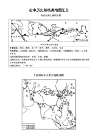 初中历史部编版中考复习《路线对比类地图》汇总