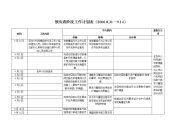 xx上市公司重组预沟通阶段工作计划表