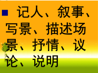 中考作文审题一修改好初中可用