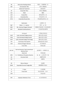 污水处理中英文名词对照表