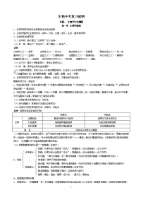 中考生物总复习(2013年)
