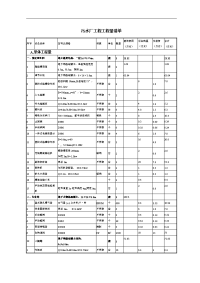 八里甸子镇污水处理厂工程-2014工程量清单