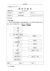 隧道仰拱施工技术交底书