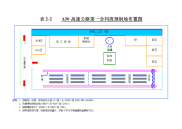 《建筑施工技术交底大全资料》项目部布置图