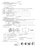 高中地理必修一知识点总结_图文版_全面详尽-高中课件精选