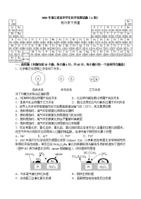 2008浙江高中竞赛试题(a组)