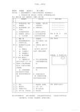 【教案】初中八年级体育课全集教案