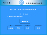 农田水利学第二章 灌水方法(喷滴灌)ppt课件