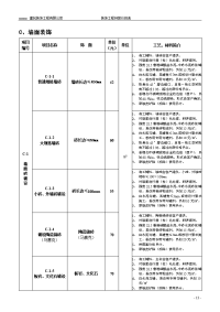 《c墙面装饰》word版