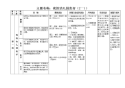 小班课程方案