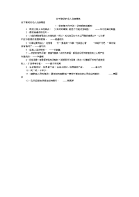 关于微笑的名人名言精选.doc
