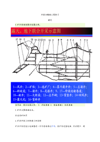 井巷与隧道工程复习 2