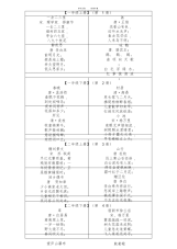 【语文】人教版小学语文古诗词全集