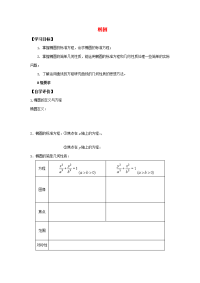 高中数学 圆锥曲线椭圆教案 苏教版选修1-1 教案