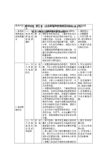 高三地理教学设计1《自然环境中的物质运动和能量交换》