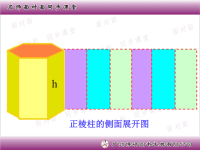 高中数学必修2复习课件