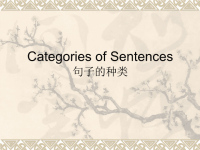 职高英语英语语法句子的种类unit8