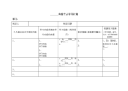 学习计划、工作能力提升计划(模板)