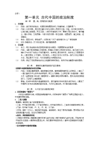 历史学考要点