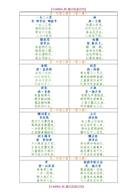 【9A文】人教版小学语文古诗词全集